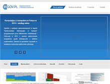 Tablet Screenshot of egov.pl